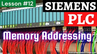 PLC Memory Addressing  Memory Concept in Siemens PLC [upl. by Ettennig]