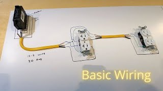 Electrical Wiring Basics [upl. by Prent998]