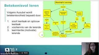 Betekenisvol versus betekenisloos leren [upl. by Nasah]