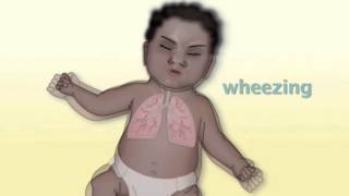 Common Pediatric Respiratory Problems by M Kleinman  OPENPediatrics [upl. by Georgy]