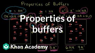 Properties of buffers  Acids and bases  AP Chemistry  Khan Academy [upl. by Einnil]