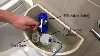 Fix for water leaking into toilet pan pushbutton flush [upl. by Wat688]