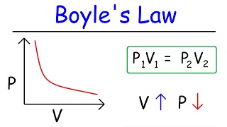 Boyles Law Practice Problems [upl. by Nibuz]