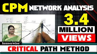 CPM  Critical Path MethodProject Management TechniqueOperations Research Solved Problem [upl. by Areta734]