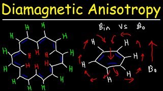 Diamagnetic Anisotropy  H NMR Spectroscopy  Organic Chemistry [upl. by Krongold]