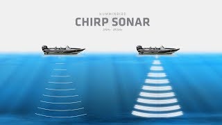 What is CHIRP Sonar  Humminbird [upl. by Bokaj]