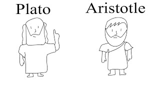 Comparing Plato and Aristotles Philosophies [upl. by Corabella638]