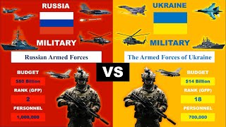 RUSSIA vs UKRAINE Military Power Comparison 2024 [upl. by Dorotea]