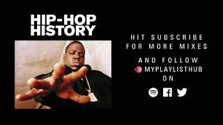 80s amp 90s Hip Hop Mix  Old School Hip Hop Mix  Rap Mix Biggie Mix  Throwback Rap Classics [upl. by Mure]