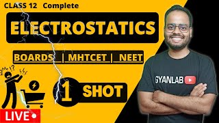 One Shot Lecture  Class 12  Chapter 8  Electrostatics  Gyanlab  Ajay Patel [upl. by Aniweta]