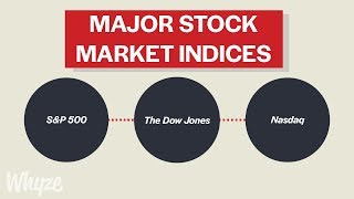 What Are Stock Market Indicies SampP 500 Dow Jones amp NASDAQ Explained [upl. by Yrtsed]