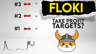 Floki Inu Price Prediction FLOKI next ATH targets [upl. by Novaat444]