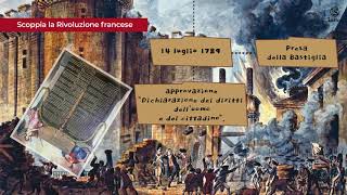 La Rivoluzione francese [upl. by Luckett]