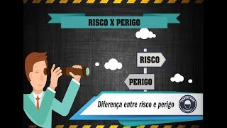 Diferença entre risco e perigo [upl. by Melgar235]