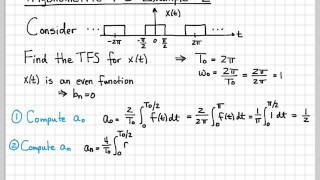 Fourier Series Example 2 [upl. by Einegue479]