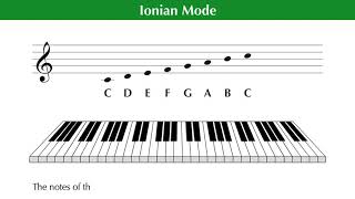 What is the Ionian Mode 1 of 7  Music Theory Tutorial [upl. by Tasiana]