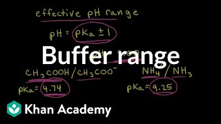 Buffer range  Acids and bases  AP Chemistry  Khan Academy [upl. by Garap861]