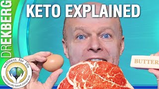 Keto Diet Explained For Beginners Simply [upl. by Dnalwor]